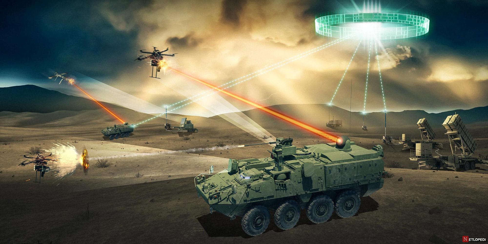 C-UAS (Counter-UAS) Nedir? İnsansız Hava Araçlarına Karşı Savunma