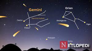 Geminid Meteor Yağmuru Nasıl İzlenir?